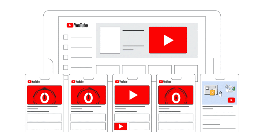 Youtube Marketing and Advertisements